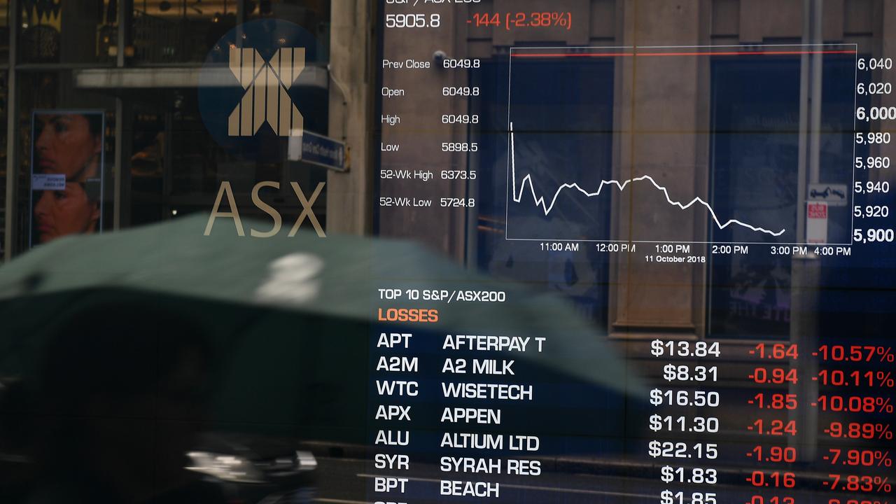 Trading Day live markets coverage, February 20, 2019 The Australian pic