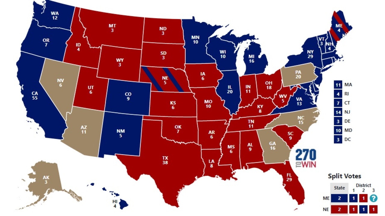 How the results are looking for the US.