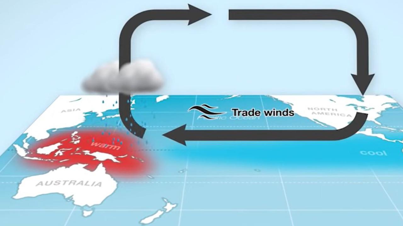 La Nina brings warmer waters and more moisture to Australia. Picture: BOM.