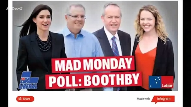 Mad Monday exclusive poll — Boothby