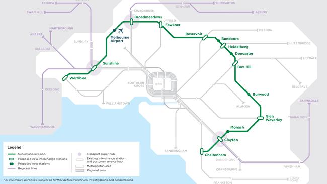 The full cost of the project, stretching from Werribee to Cheltenham, is unknown.