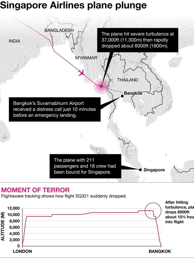 Singapore Airlines SQ321 plane plunge. Picture: supplied