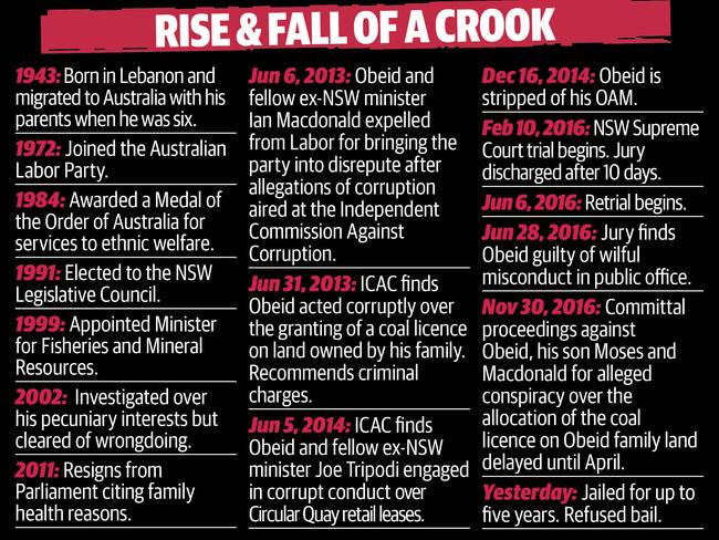 Rise and fall of a Labor powerbroker