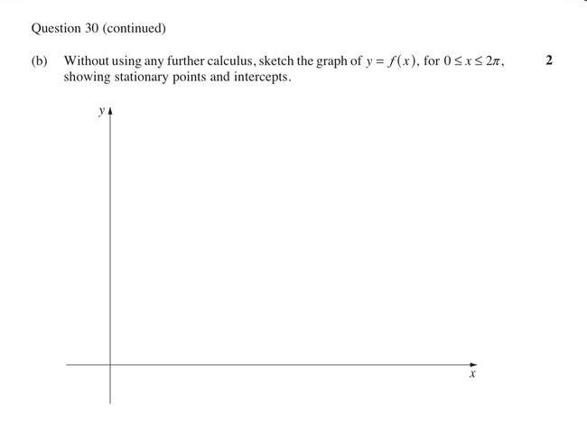 The graphing question was time-consuming and tricky for many students. Picture: Supplied