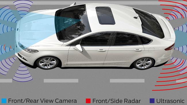 Next big thing ... the new Mondeo will be priced between $36,000 and $50,000 drive-away.