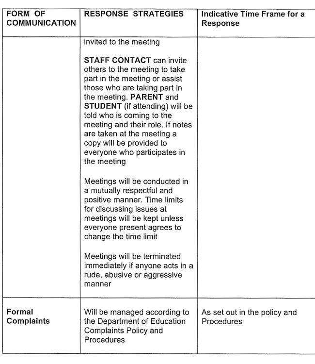 Schools are reminding parents of the protocols to follow in communicating with teachers.