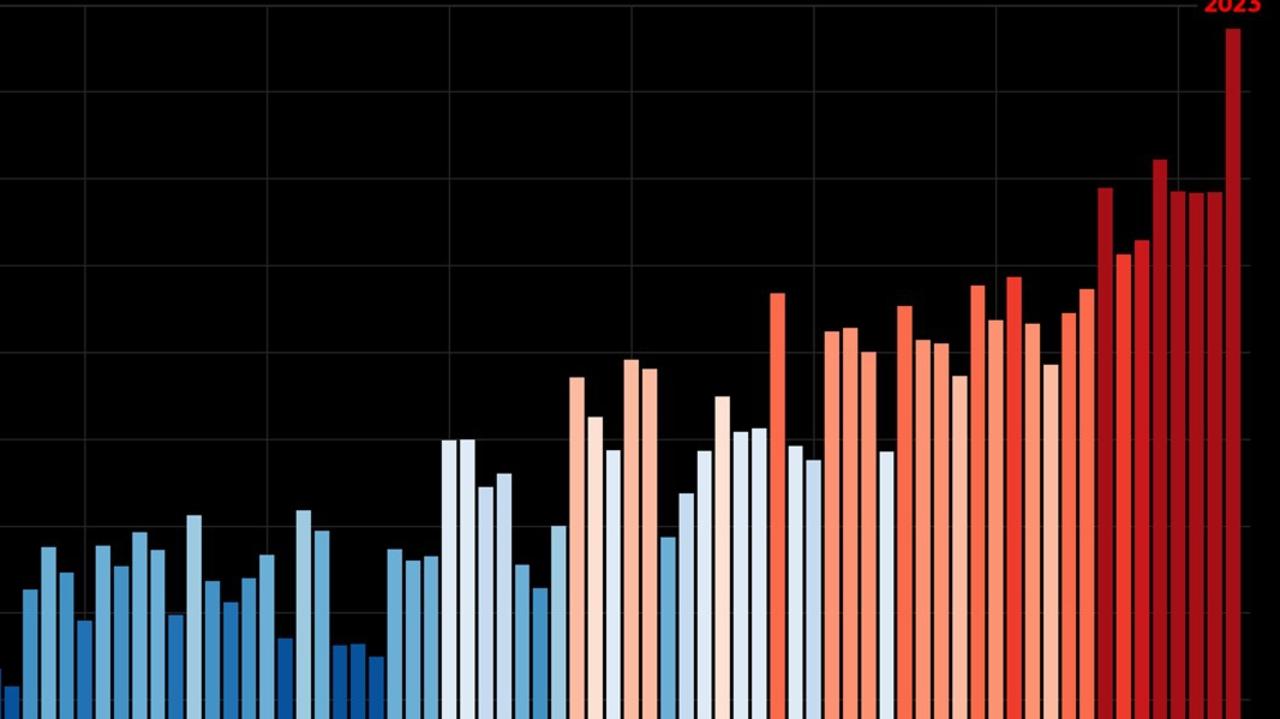 July 2023 set to be world's hottest ever month. Pictures: WOM/EU.