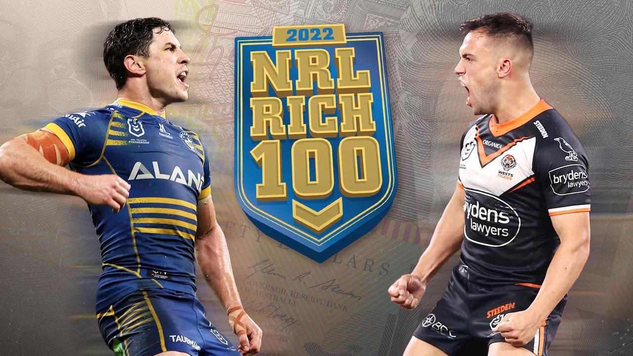 Highest Paid Nrl Player 2024 In India Aggy Brittne