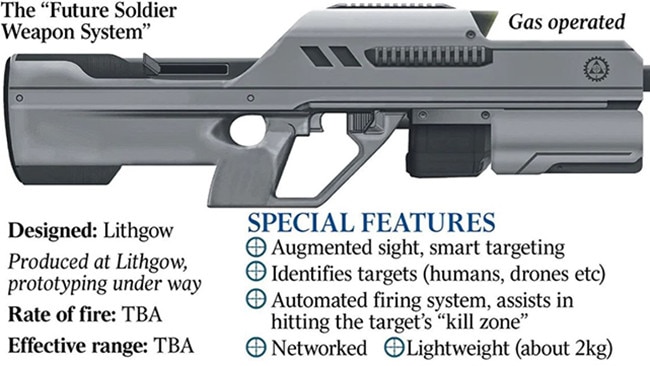 The future soldier weapon system.