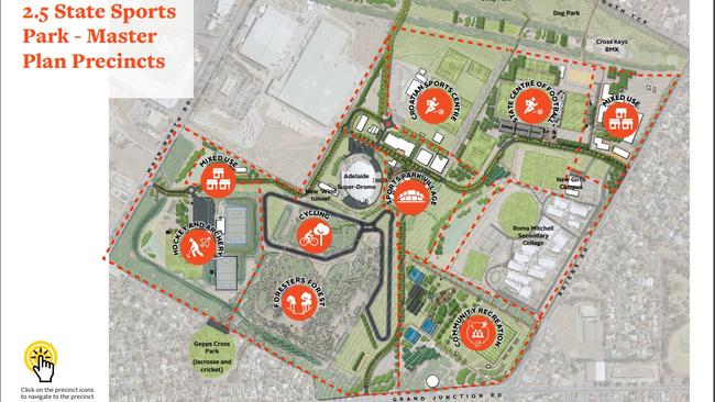 State sports park masterplan showing the ‘community recreation’ precinct in bottom right corner where the SAPOL horses and dogs units will now be housed.