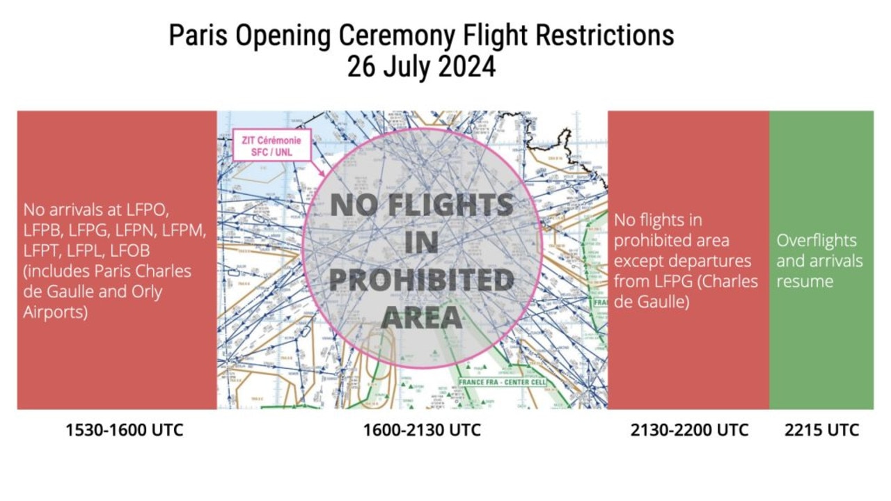 The area where planes were not allowed to fly. Picture: FlightRadar.