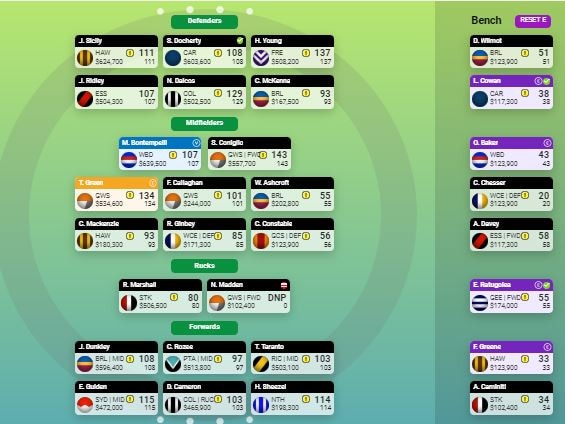 Tim Michell’s round 2 KFC SuperCoach team.