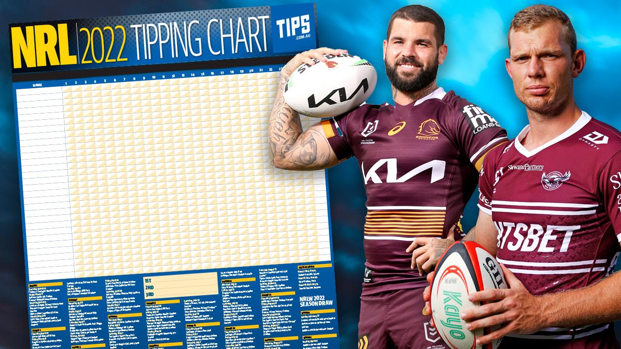 NRL tipping chart 2022 free download, full schedule