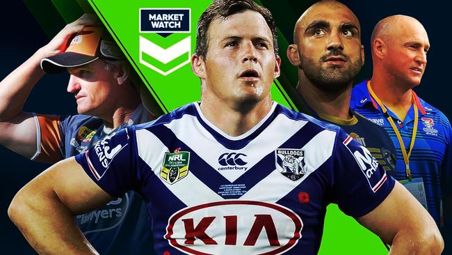 Brett Morris, Ivan Cleary and Nathan Brown feature in Market Watch.