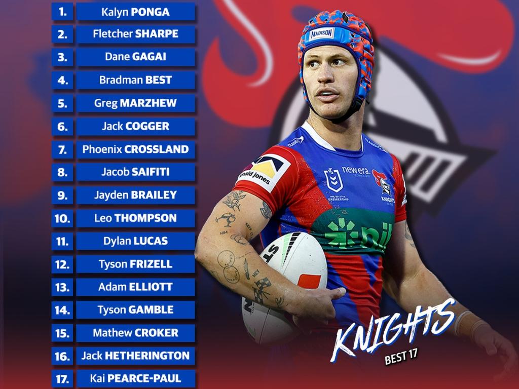 Newcastle Knights best 17 for 2025.