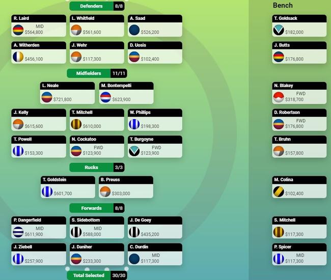 Gilbert Gardiner’s first take on a 2021 KFC SuperCoach side.