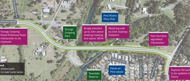 Plan showing Option 1 for the Youngs Crossing Rd upgrade. IMAGE: MBRC