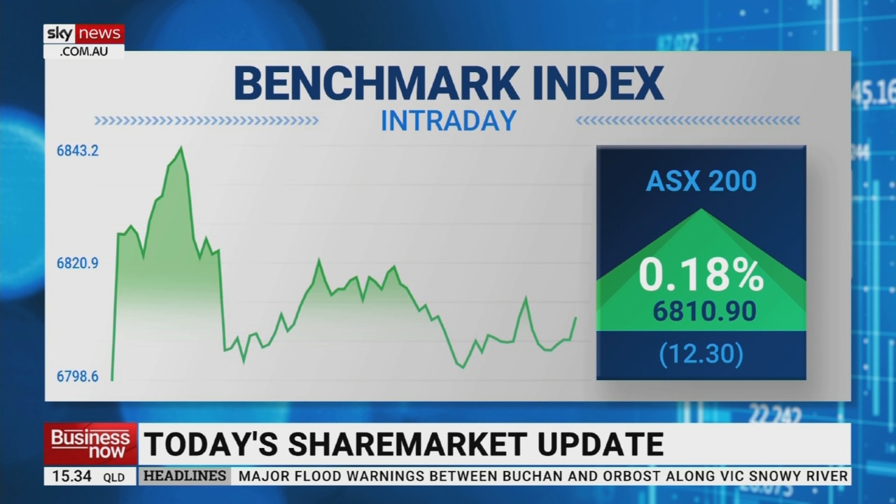 Asx deals 200 now