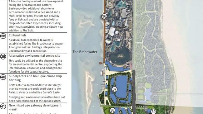 The Spit master plan - the options report, showing the area around Sea World.