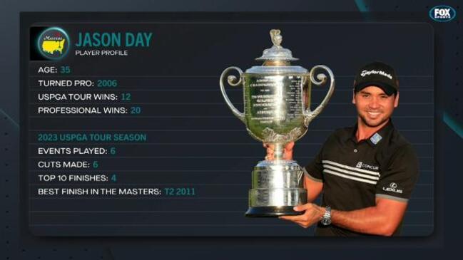 Is Jason Day primed to win 2023 Masters?