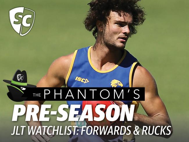 The Phantom's JLT Series Watchlist: Forwards & Rucks