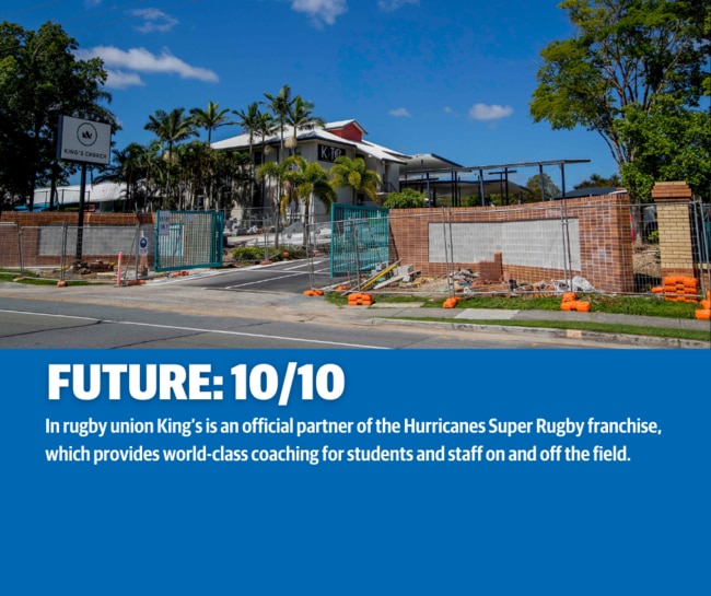 King's Christian College in the Bulletin's RANKED: School sport series