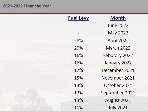 Pickering Transport Group fuel levy