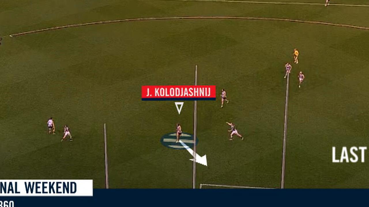 David King highlights just how much the Cats missed Mark Blicavs down back.