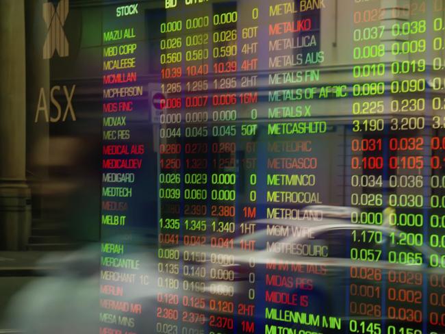 Investing, sharemarket, generic, Australia