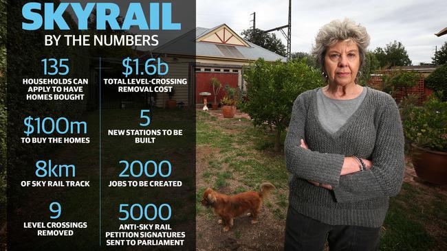 The project by the numbers.