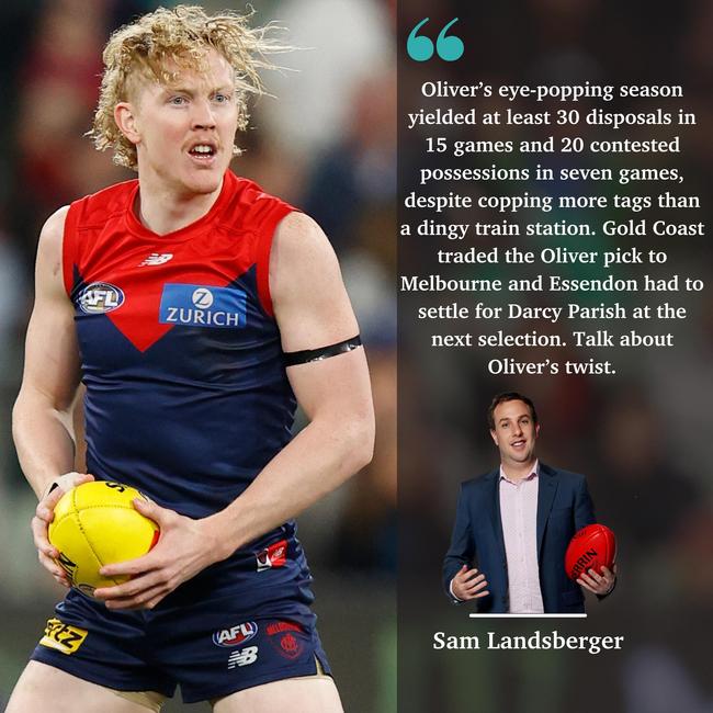 Sam Landsberger is confident this is Clayton Oliver’s year.