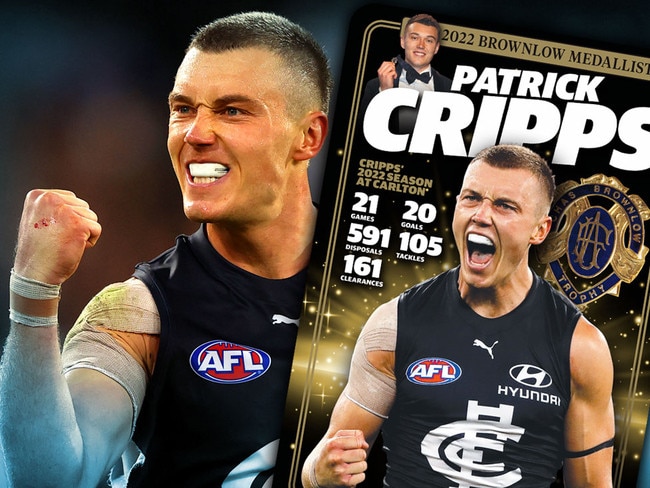 Cripps Brownlow medal 2022 poster