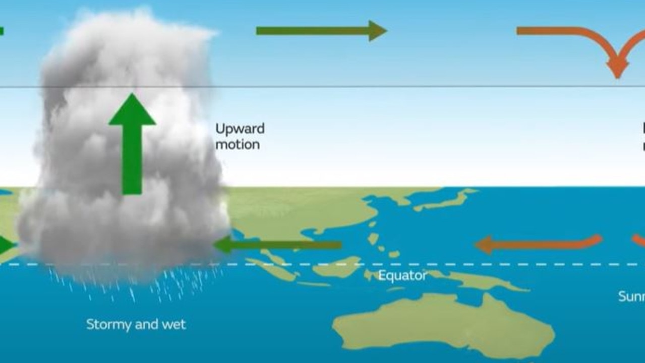 Explained: What the hell is going on with Qld’s freak weather