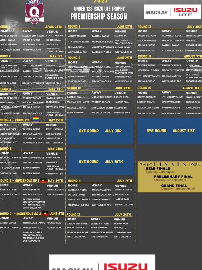 Mackay 2021 AFL U12 fixture.