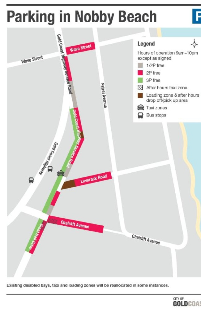 Parking restrictions around Nobby Beach changed on Monday.