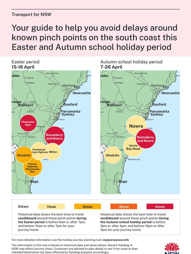 The spots to avoid on the south coast this Easter and Autumn school holiday period. Picture: Supplied