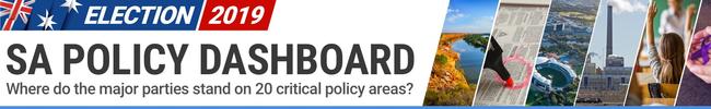 SA Policy Dashboard Election 2019 Banner