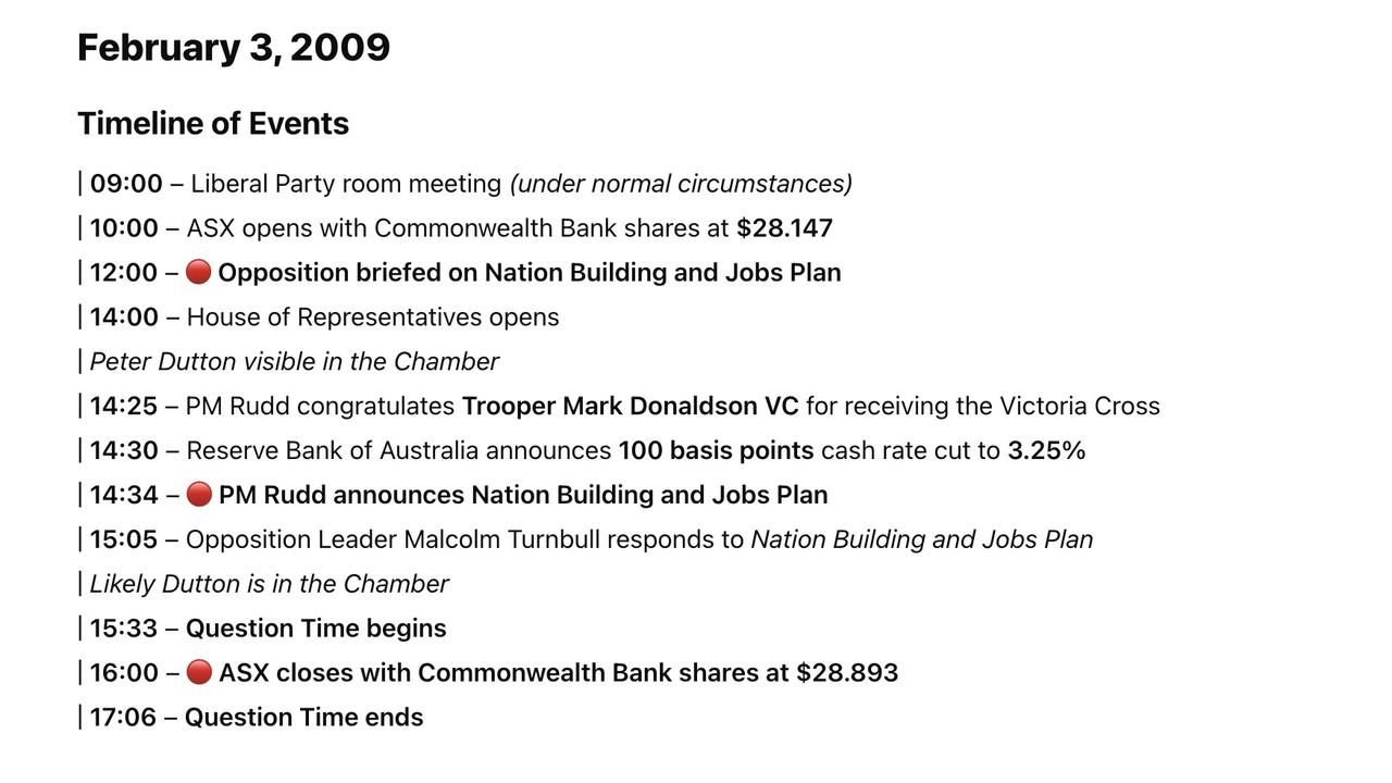 Timeline of events on February 3, 2009. Picture: AI generated