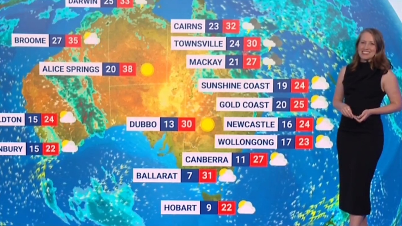 Analysis: Australia’s midweek weather forecast