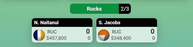 What a risky SuperCoach ruck strategy looks like.