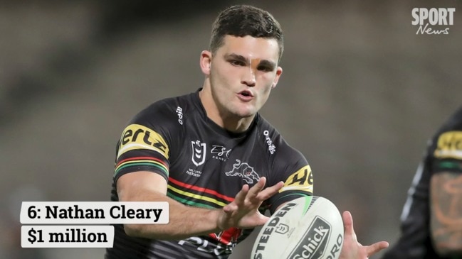 2020 Penrith Panthers season preview: A year of individual breakthroughs –  The Western Weekender