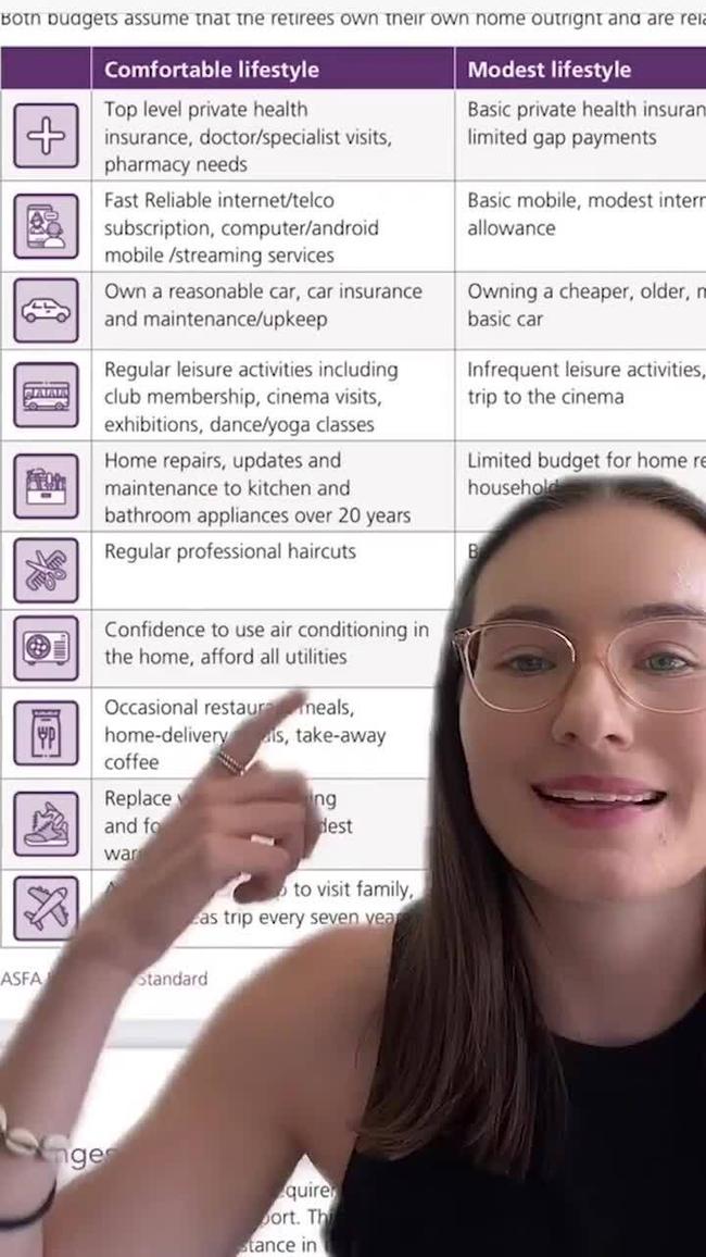 Young Aussie reveals "comfortable retirement" reality