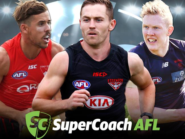 Predicting the top SuperCoach scorers