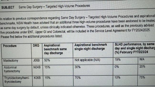 Leaked memo from NSW Health. Picture: Supplied