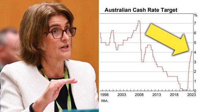 Why the RBA must cut interest rates now