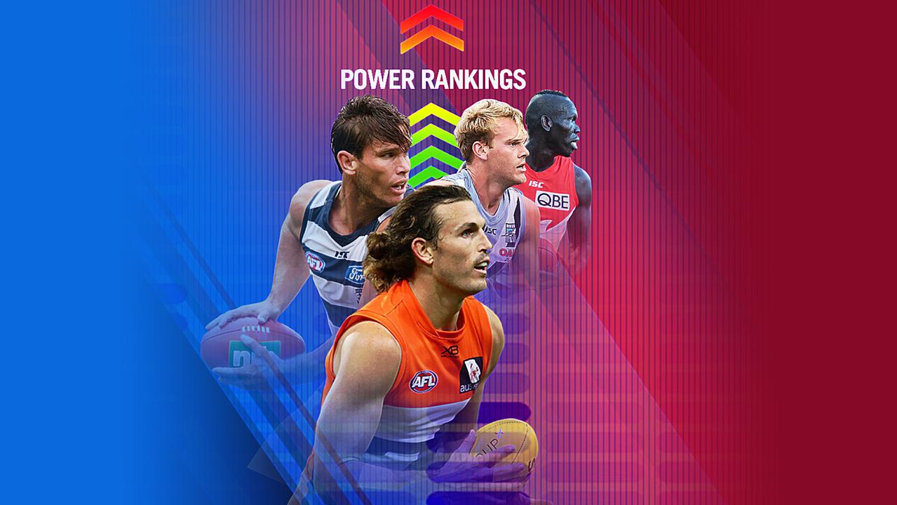 Where does your club rank in this week's Fox Footy Power Rankings?