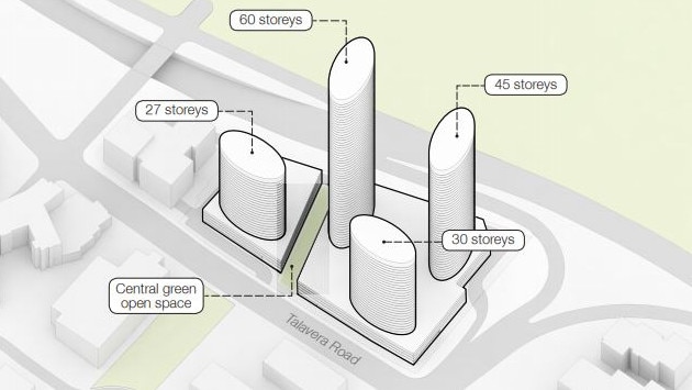 Meriton's proposed project at Macquarie Park