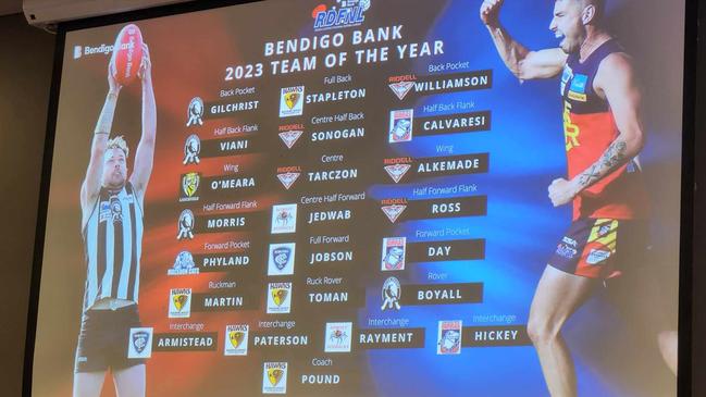 The RDFNL Football Team of the Year.