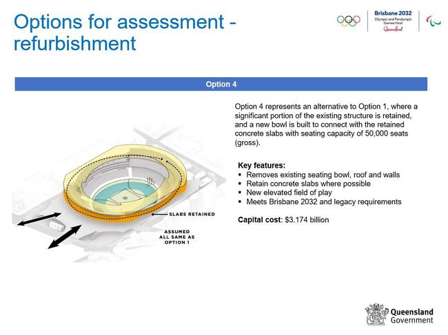 QLD State Government options for the redeveloped Gabba for the 2032 Olympic Games.