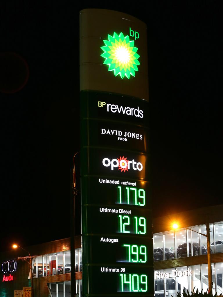 Petrol Prices Melbourne Today